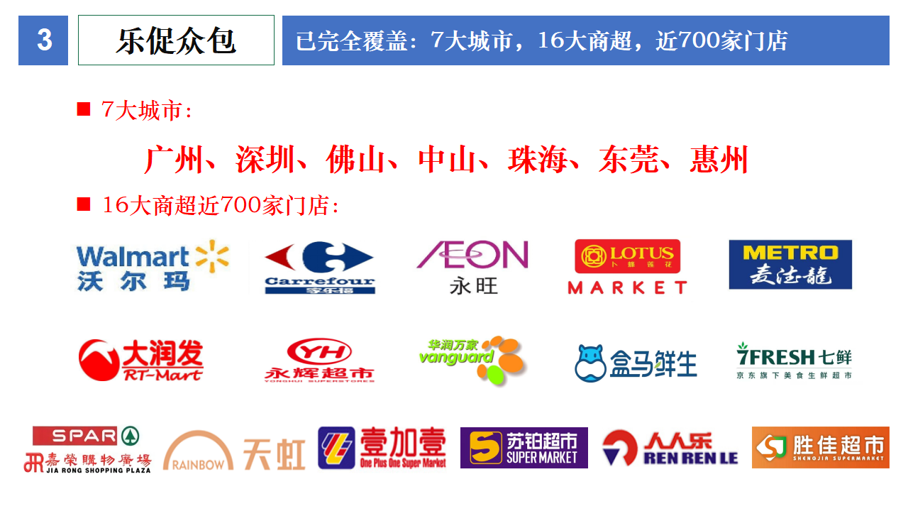 商超促销员直聘平台——乐促众包简介_05.png