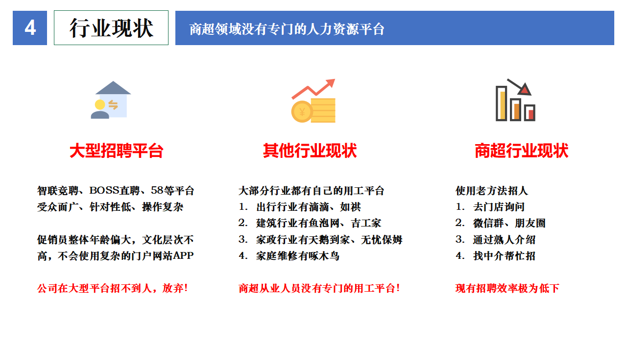 商超促销员直聘平台——乐促众包简介_07.png
